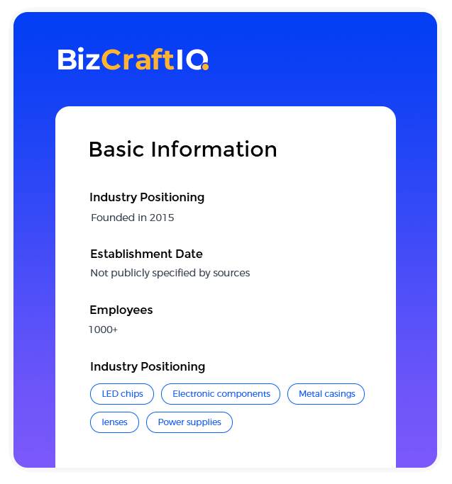 Know Who You’re Dealing  With — Instantly.