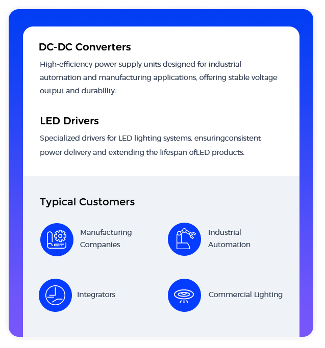Stay One Step Ahead of Your Competition.