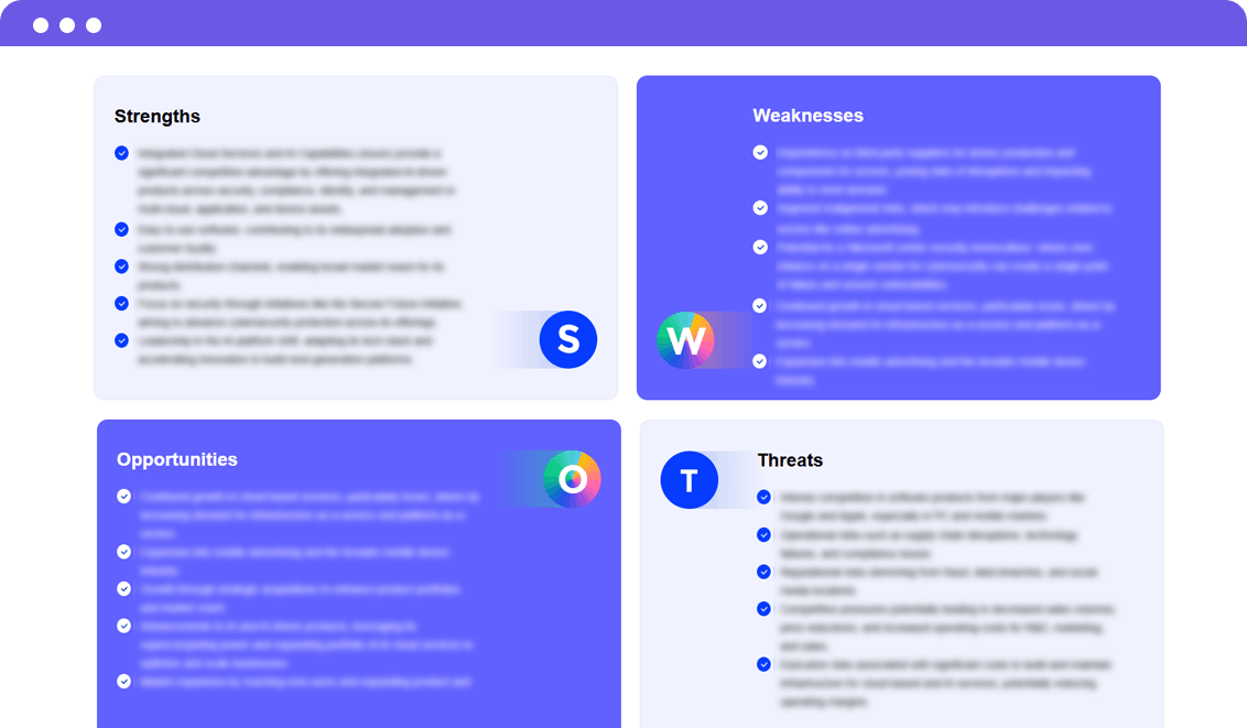Business Model Demo